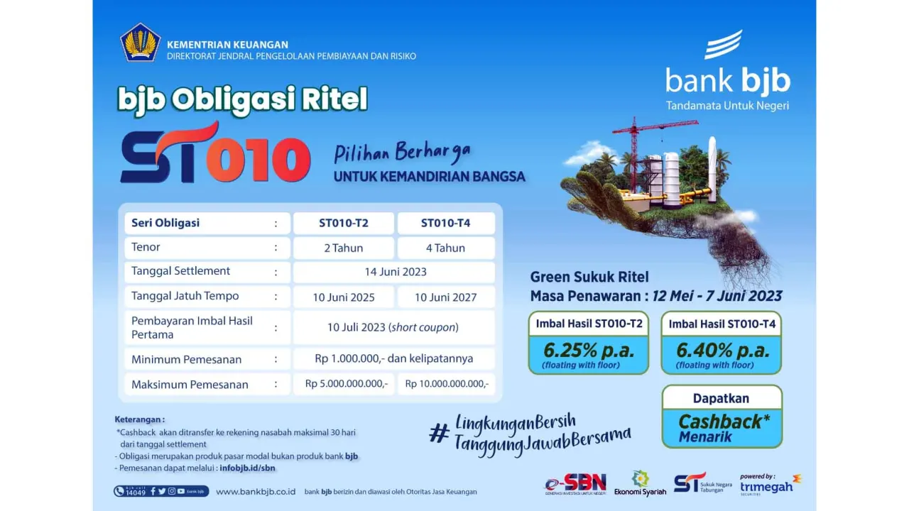 Bank bjb.